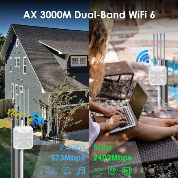 WAVLINK WN573HX3 AX3000 Water-resistant Outdoor WiFi Wireless Outdoor Dual Band Router, Plug:US Plug