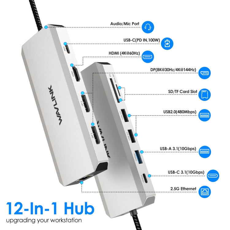 WAVLINK UMD306 12 in 1 Dual 8K Triple Monitor Multiport Adapter - free shipping - PMC TechLife - Order now!