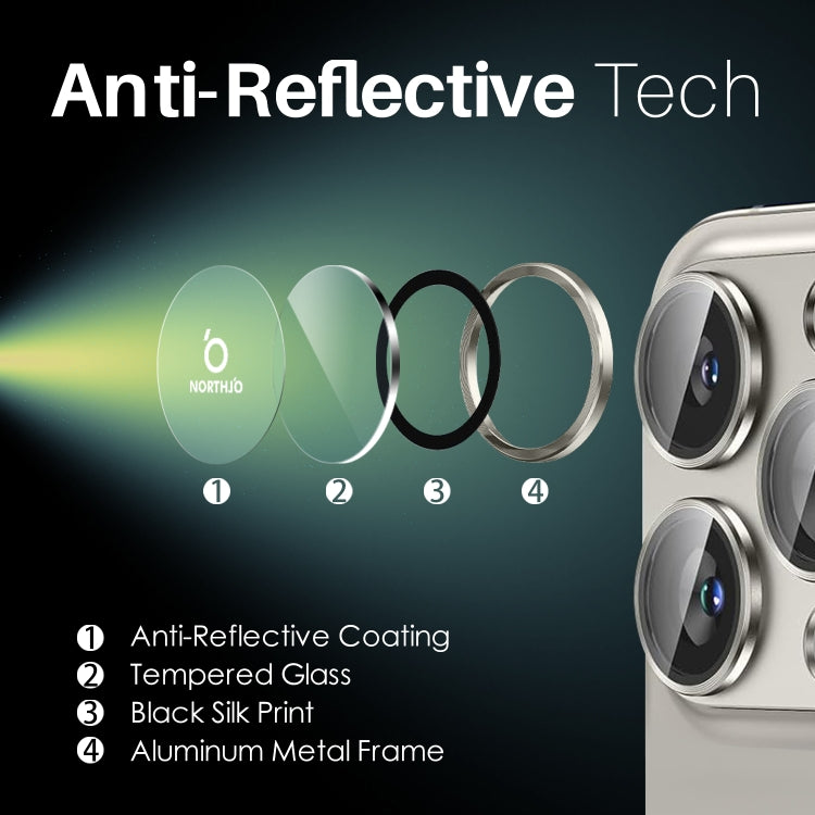 For iPhone 15 Pro / 15 Pro Max NORTHJO 2 Set 6pcs Camera Lens Protector Cover Metal Ring(Natural)