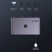 Q301 4K / 60hz HD Video Aluminum Alloy Adapter 3 Input 1 Output HDMI Switcher