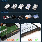 575D USB Hard Disk Holder Laptop Mobile Hard Disk Box 2.5 / 3.5inch SATA IDE HDD Base, Plug:AU Plug