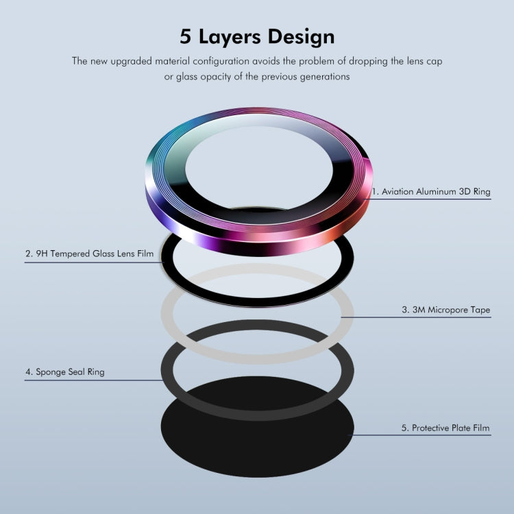 For iPhone 16 Pro / 16 Pro Max ENKAY 9H Rear Lens Aluminium Alloy Tempered Glass Film(Sea Blue) - iPhone 16 Pro Max Tempered Glass by ENKAY | Online Shopping South Africa | PMC TechLife | Buy Now Pay Later Mobicred