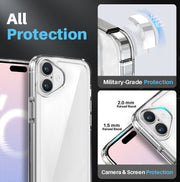 For iPhone 16 NORTHJO 5 in 1 Clear Phone Case with 2pcs Screen Film + 2pcs Camera Lens Film