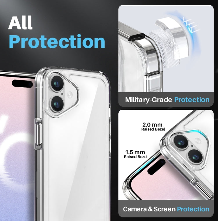 For iPhone 16 NORTHJO 5 in 1 Clear Phone Case with 2pcs Screen Film + 2pcs Camera Lens Film