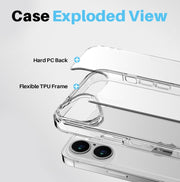 For iPhone 16 NORTHJO 5 in 1 Clear Phone Case with 2pcs Screen Film + 2pcs Camera Lens Film