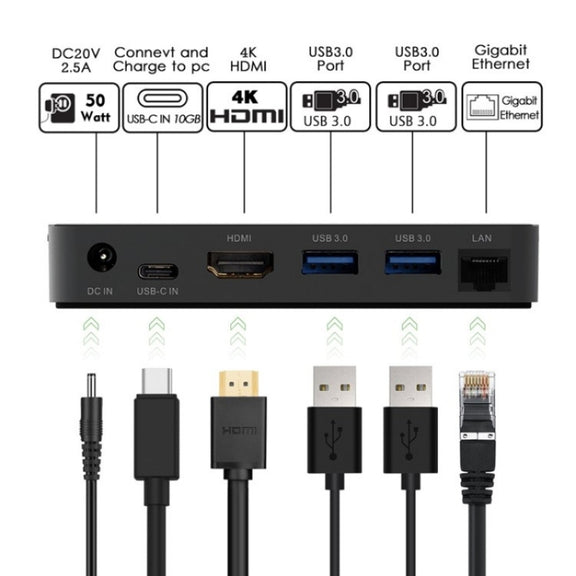 WAVLINK UHP3D01G Gigabit Ethernet USB 3.0 Multi-Function HUB 4K HD Docking Station(AU Plug)