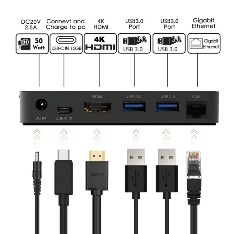 WAVLINK UHP3D01G Gigabit Ethernet USB 3.0 Multi-Function HUB 4K HD Docking Station(US Plug)