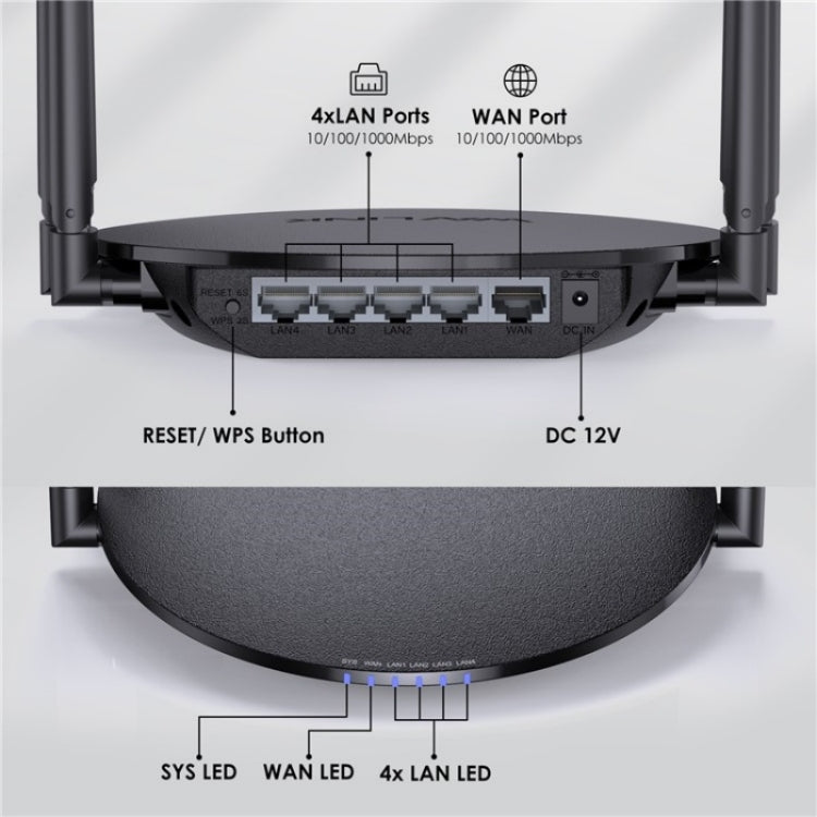 WAVLINK WN530G3 4x 5dBi Foldable Antenna AC1200 Dual Band Wireless Repeater Router, Plug:AU Plug