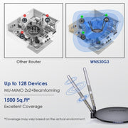WAVLINK WN530G3 4x 5dBi Foldable Antenna AC1200 Dual Band Wireless Repeater Router, Plug:EU Plug