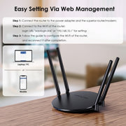 WAVLINK WN530G3 4x 5dBi Foldable Antenna AC1200 Dual Band Wireless Repeater Router, Plug:AU Plug