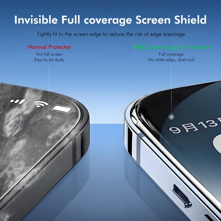 For iPhone 16 Pro Max 2pcs ENKAY 300C Super Large Arc Full Coverage High Aluminum-silicon Tempered Glass Film Black