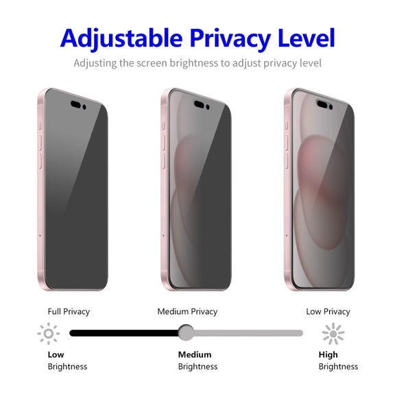 For iPhone 16 ENKAY Hat-Prince 28 Degree Anti-peeping Privacy Tempered Glass Film