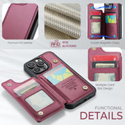 For iPhone 16 Pro Max CaseMe C22 Card Slots Holder RFID Anti-theft Phone Case(Red)