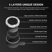 For iPhone 16 / 16 Plus ENKAY AR Anti-reflection Individual Diamond Ring Camera Lens Glass Full Film(Sea Blue)