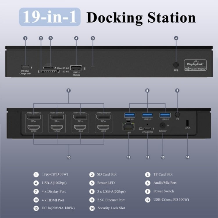 WAVLINK UG69PD8 Pro 18-in-1 DP / HD 5K Quadruple Display USB C Universal Docking Station, Plug:EU Plug - free shipping - PMc TechLife - Order now!