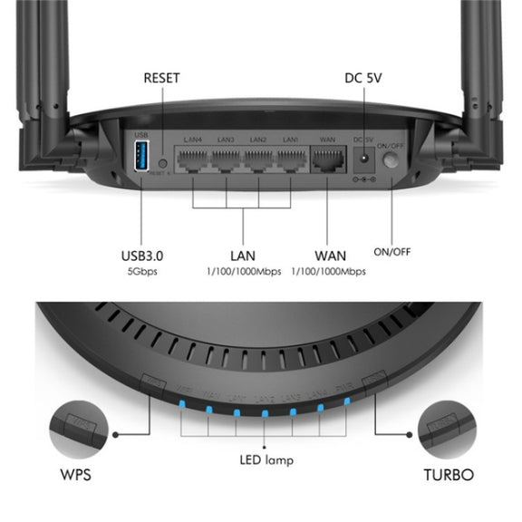 WAVLINK WN531A6 Dual Band Wireless Repeater AC2100 Gigabit Ethernet Port WiFi Router, Plug:UK Plug