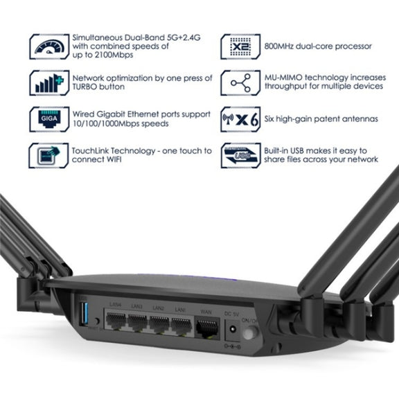 WAVLINK WN531A6 Dual Band Wireless Repeater AC2100 Gigabit Ethernet Port WiFi Router, Plug:AU Plug