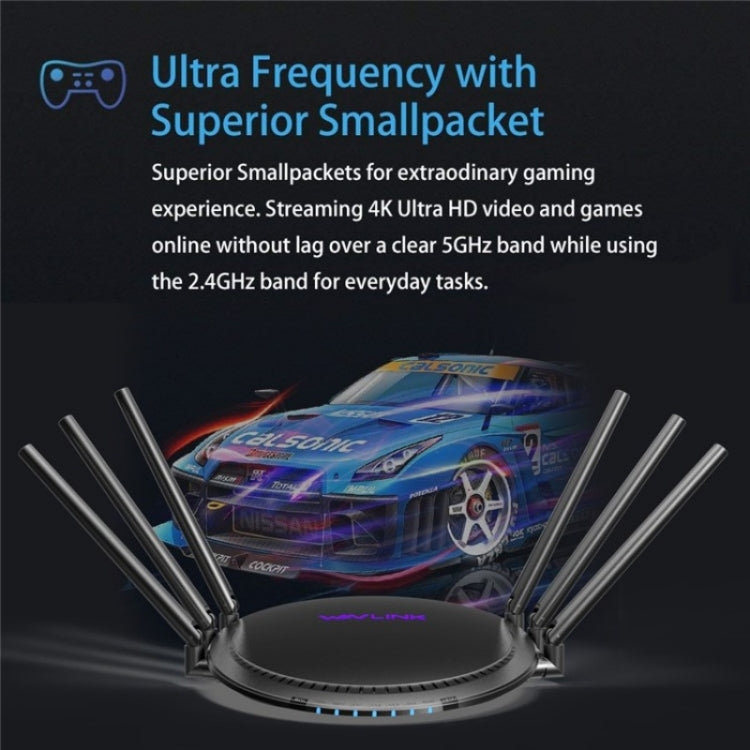 WAVLINK WN531A6 Dual Band Wireless Repeater AC2100 Gigabit Ethernet Port WiFi Router, Plug:UK Plug - free shipping - PMC Jewellery - Order now!