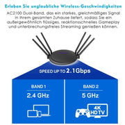WAVLINK WN531A6 Dual Band Wireless Repeater AC2100 Gigabit Ethernet Port WiFi Router, Plug:EU Plug