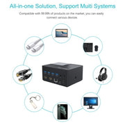 WAVLINK UG76PD2 3.5mm Audio, Gigabit Network Port Dual HD Universal Docking Station(US Plug)