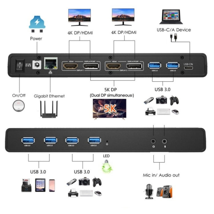 WAVLINK UG69PD6 Dual 4K Laptop Docking Station 5K HD Displaylink 65 / 100W PD Charging, Plug:UK Plug - free shipping - PMc TechLife - Order now!