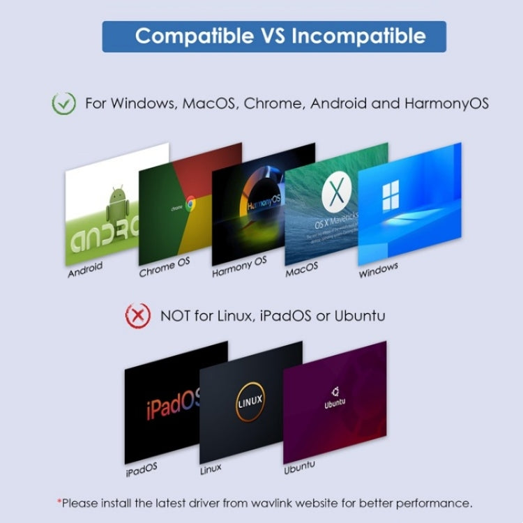 WAVLINK UG49DK4 Universal Laptop Docking Station Dual Monitor Supports DVI / HDMI / VGA(AU Plug) - free shipping - PMC Jewellery - Order now!
