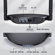 WAVLINK WN530HG3 AC1200 Dual Band AP Router 1000Mbps WAN / LAN Ethernet Port, Plug:EU Plug