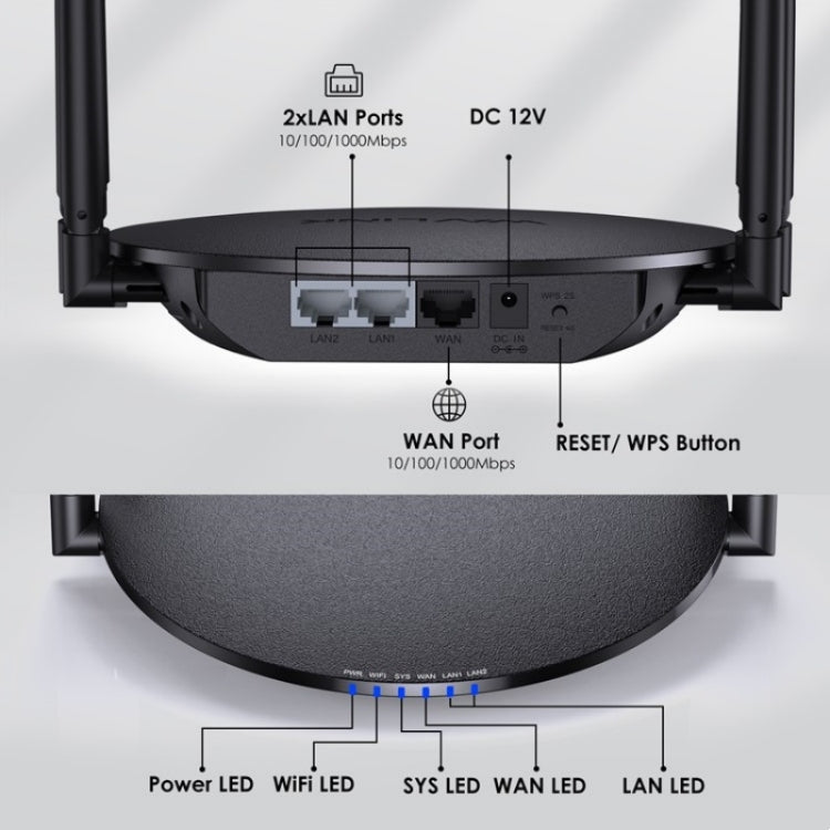 WAVLINK WN530HG3 AC1200 Dual Band AP Router 1000Mbps WAN / LAN Ethernet Port, Plug:EU Plug