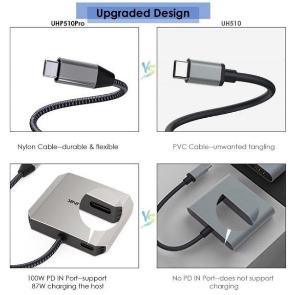 WAVLINK UHP510 Pro 87W PD Charging USB C to Dual HD Converter 4K 60Hz Monitor Adapter