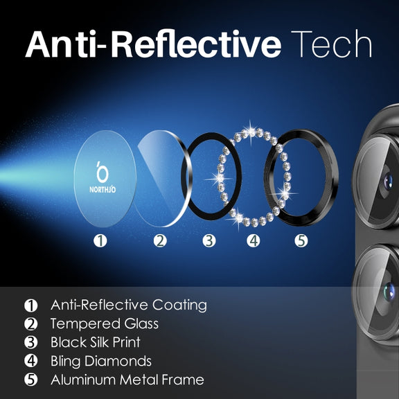 For iPhone 16 / 16 Plus NORTHJO Rhinestone Camera Lens Protector Tempered Glass Metal Ring Film(Graphite)