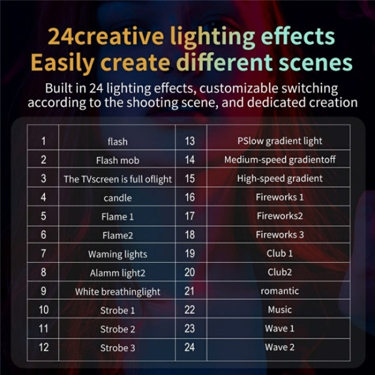 C60R 60W RGB Stage Lamp Professional Video Photography COB Fill Light With 8 Batteries, Plug:US Plug