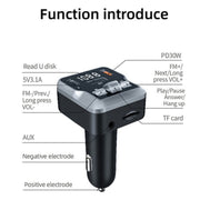 C64 MP3 Music Player Bluetooth 5.3 PD 30W Car Charger Handsfree Calling Audio Receiver
