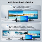 WAVLINK WL-UMD26 11 in 1 140W PD 3.1 USB-C 8K Displayport Charging Docking Station