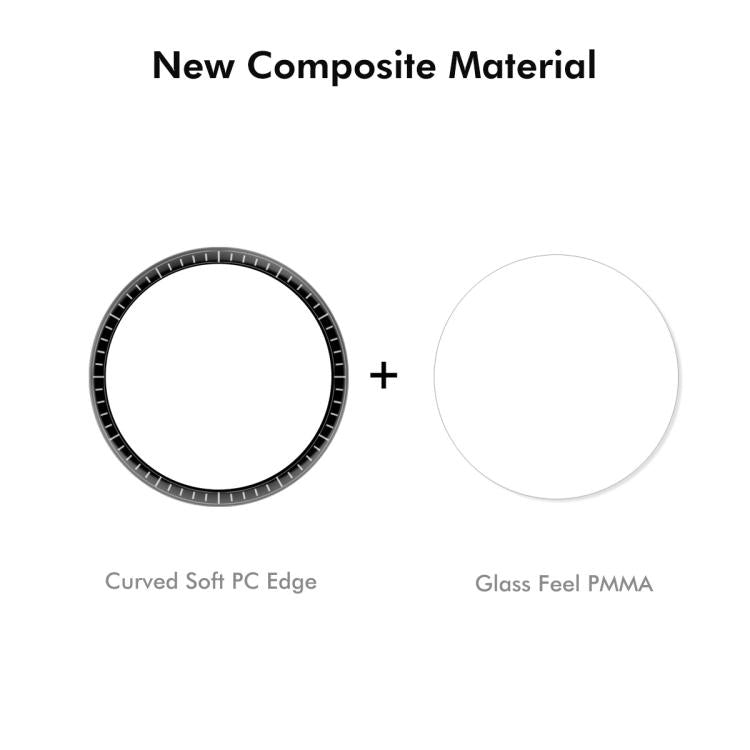 For Honor Watch Fit Elegant ENKAY 3D Full Coverage Soft PC Edge PMMA HD Screen Film