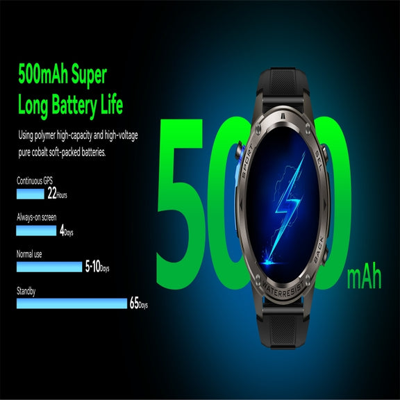 DM56 1.43 inch Color Screen Smart Watch, Support Bluetooth Call / Wellness Tracking(Black)