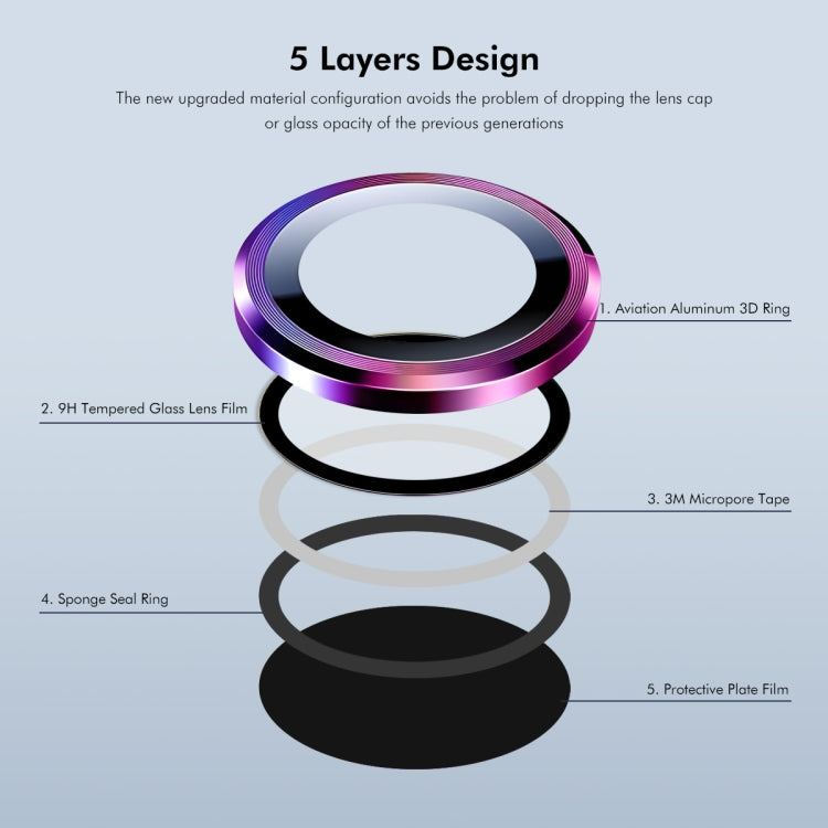 For iPhone 16e ENKAY 9H Rear Lens Aluminium Alloy Tempered Glass Film(Silver) - iPhone 16e Tempered Glass by ENKAY | Online Shopping South Africa | PMC TechLife | Buy Now Pay Later Mobicred