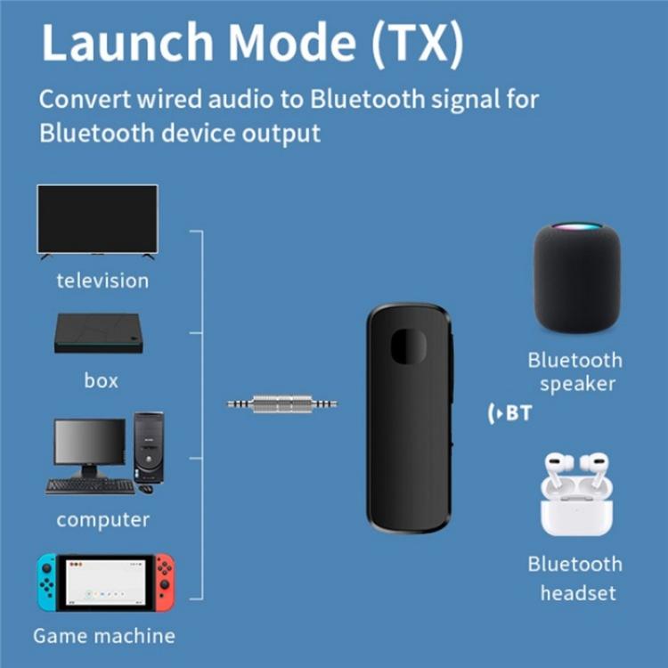 M18 Transmitter Receiver 2-in-1 Speaker Headphone Wireless Car Lapel Clip Bluetooth 5.4 Adapter - free shipping - PMC TechLife - Order now!