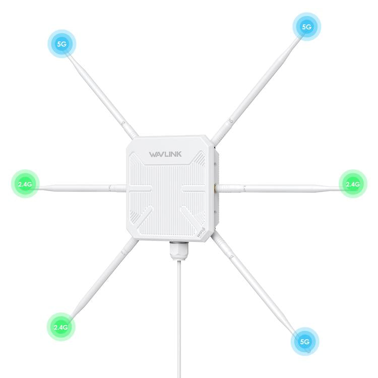 WAVLINK WN588HX3 AX3000 Outdoor WiFi Extender with 6 Antennas Dual Band WiFi Repeater, Plug:UK Plug