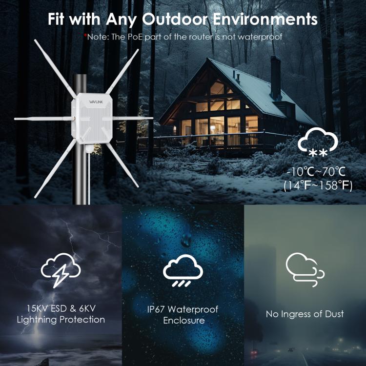 WAVLINK WN588HX3 AX3000 Outdoor WiFi Extender with 6 Antennas Dual Band WiFi Repeater, Plug:US Plug - free shipping - PMC TechLife - Order now!