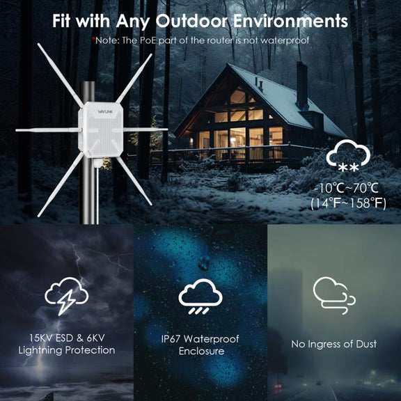 WAVLINK WN588HX3 AX3000 Outdoor WiFi Extender with 6 Antennas Dual Band WiFi Repeater, Plug:UK Plug