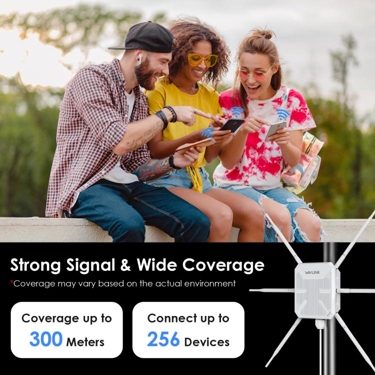WAVLINK WN588HX3 AX3000 Outdoor WiFi Extender with 6 Antennas Dual Band WiFi Repeater, Plug:US Plug - free shipping - PMC TechLife - Order now!