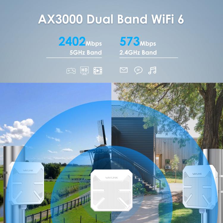 WAVLINK WN573HP3 Built-In 12dBi Directional Antenna Outdoor AX3000 Dual Band Repeater, Plug:EU Plug