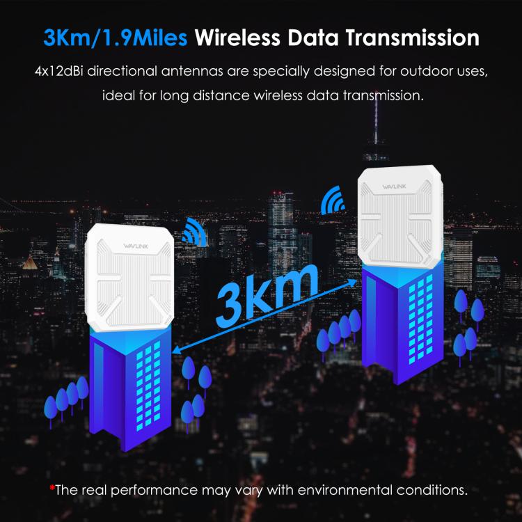 WAVLINK WN573HP3 Built-In 12dBi Directional Antenna Outdoor AX3000 Dual Band Repeater, Plug:EU Plug - free shipping - PMC Jewellery - Order now!