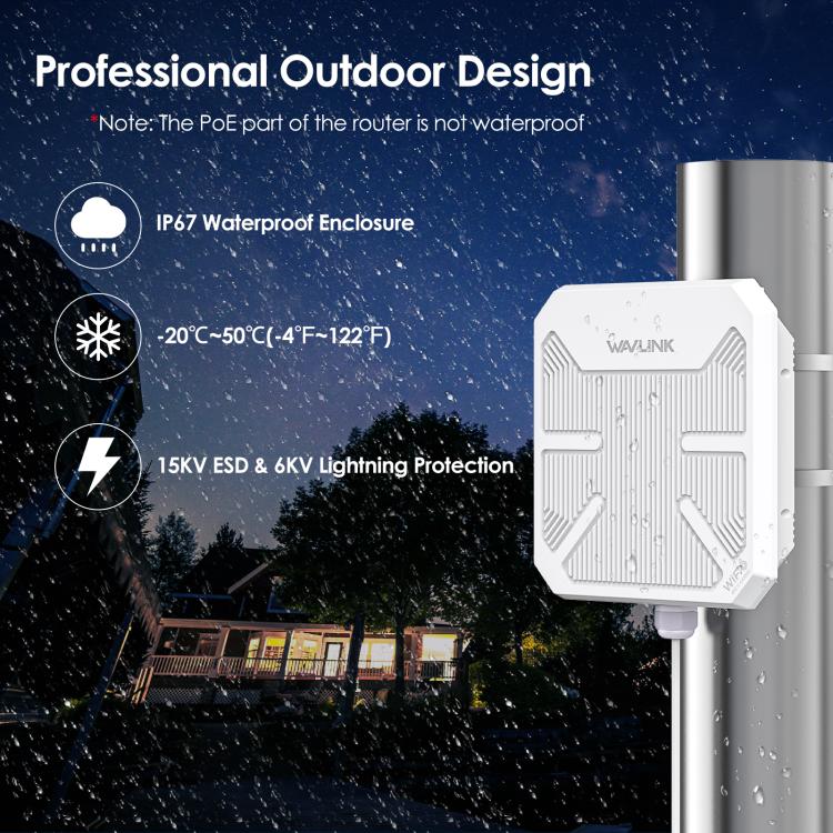 WAVLINK WN573HP3 Built-In 12dBi Directional Antenna Outdoor AX3000 Dual Band Repeater, Plug:US Plug - free shipping - PMC TechLife - Order now!