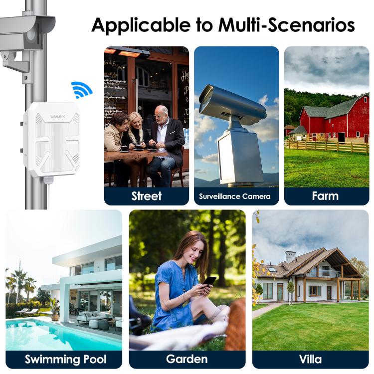 WAVLINK WN573HP3 Built-In 12dBi Directional Antenna Outdoor AX3000 Dual Band Repeater, Plug:US Plug