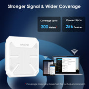 WAVLINK WN573HP3 Built-In 12dBi Directional Antenna Outdoor AX3000 Dual Band Repeater, Plug:AU Plug