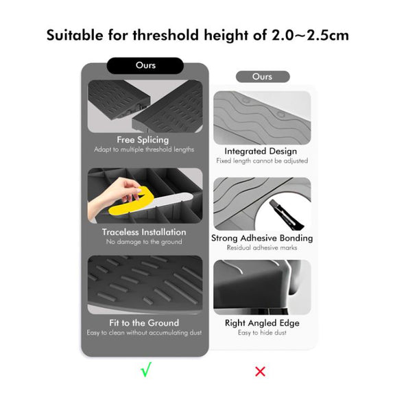 JUNSUNMAY For Ecovacs / iRobot / Mijia / Dreame Sweeping Robot Universal Threshold Bars Ramp Mat(Black)