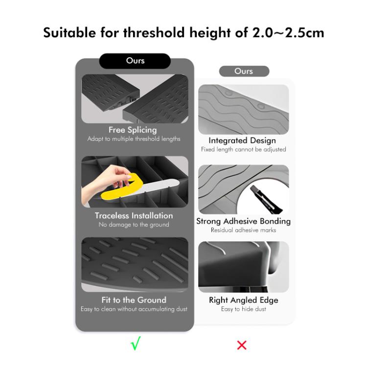 JUNSUNMAY For Ecovacs / iRobot / Mijia / Dreame Sweeping Robot Universal Threshold Bars Ramp Mat(Yellow)