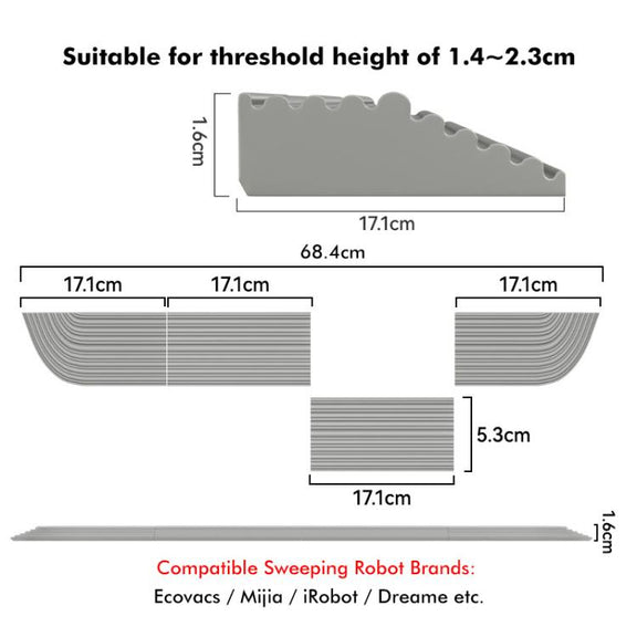 JUNSUNMAY For Ecovacs / iRobot / Mijia / Dreame Sweeping Robot Universal Silicone Threshold Bars Ramp Mat(Black)