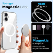 For iPhone 16 Plus NORTHJO 3 in 1 PC Magnetic Phone Case with Screen Film and Lens Film(Clear)